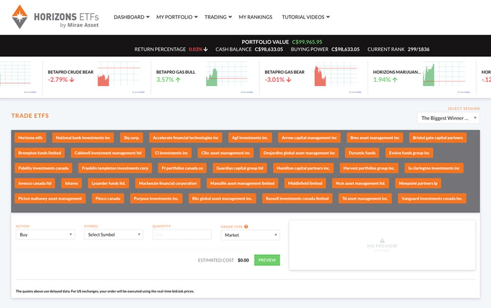 Horizons Trade EFTs
