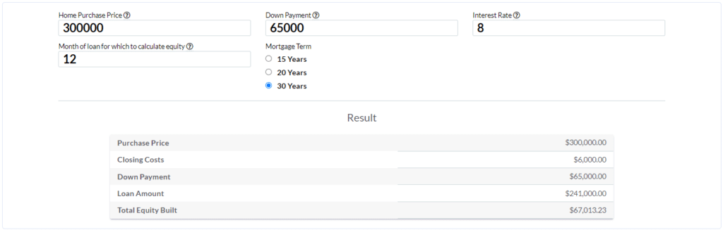 equity calculator