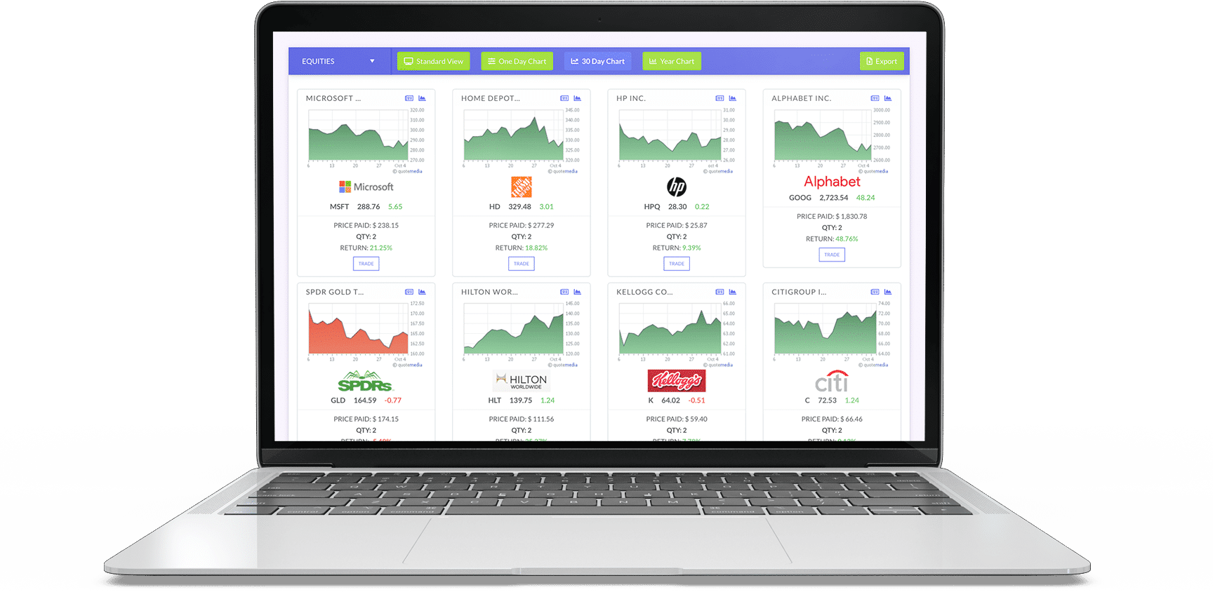real-time stock market game students